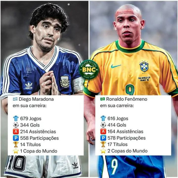 off - NUNCA entendi o hype pelo Maradona!
