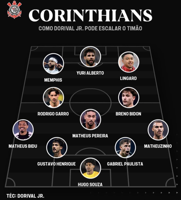 Esse time me faz sonha com a 2 liberta em