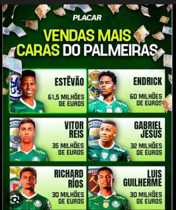 Isso aqui paga a Arena e sobra muito dinheiro