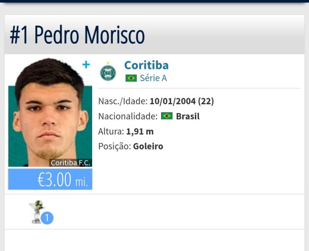 Pedro morisco Gk