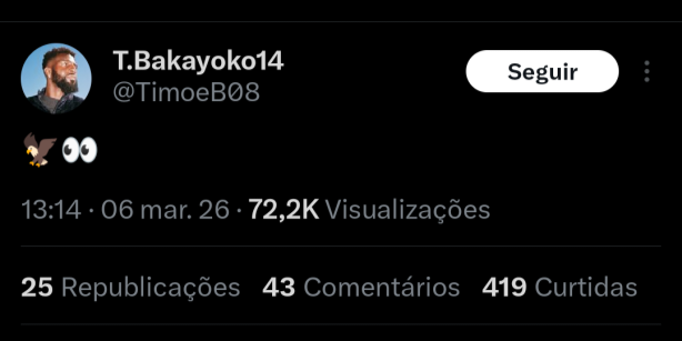 Tiemou� Bakayoko