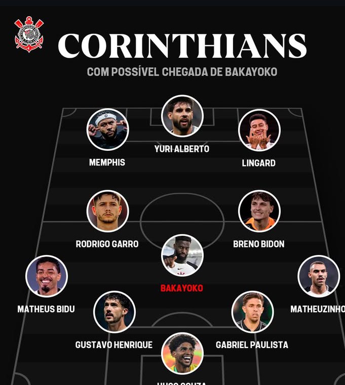 Isso aqui seria insano demais.