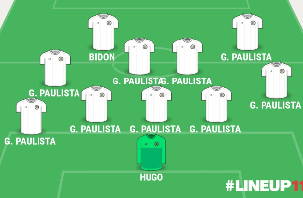 Vis�o de jogo do Breno Bisonho