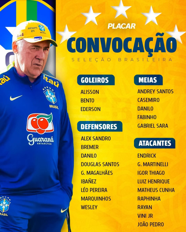 Choque de realidade.