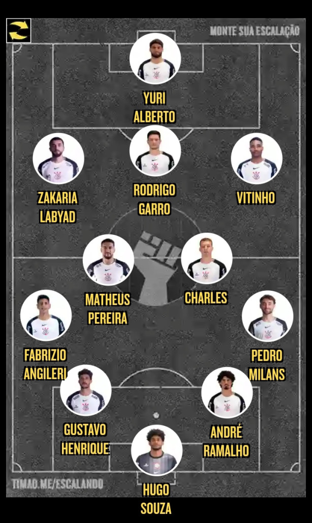 Poss�vel escala��o <br> </div> </figure> (4-2-3-1)