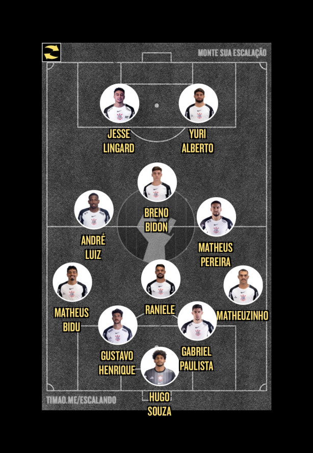Esse � o time sem Memphis?