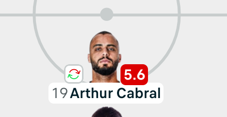 Esse � craque