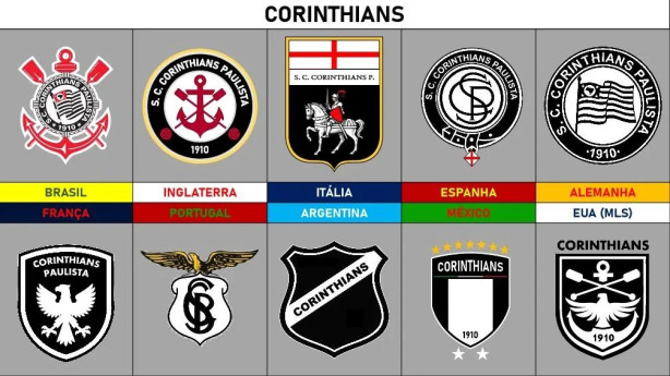 Como seria o escudo do Corinthians em outros países?