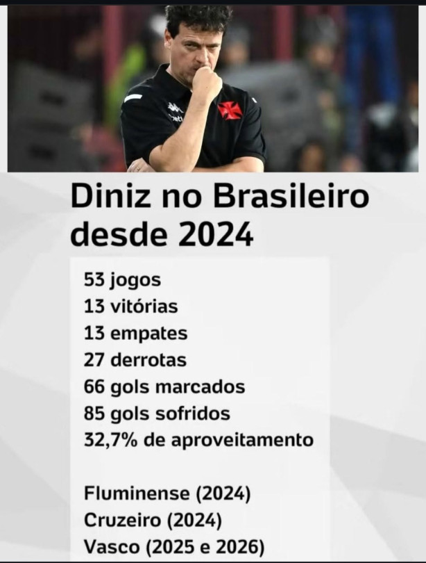 O salvador chegou, fiel!
