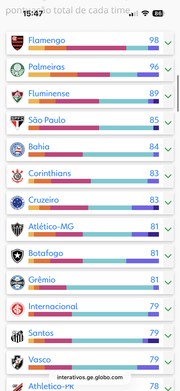 Globo � sempre uma piada