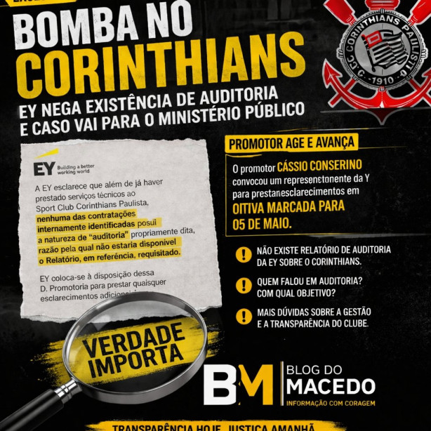 Nunca teve auditoria