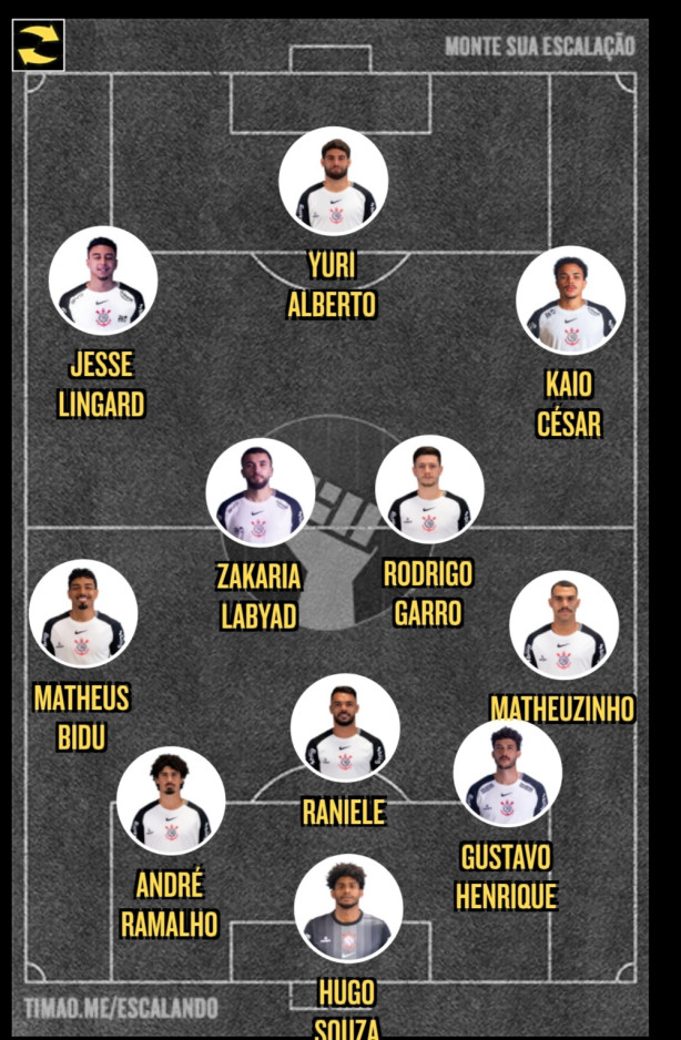 Essa poderia ser a pr�xima escala��o