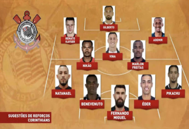 Sugest�o de refor�os dos Donos da bola