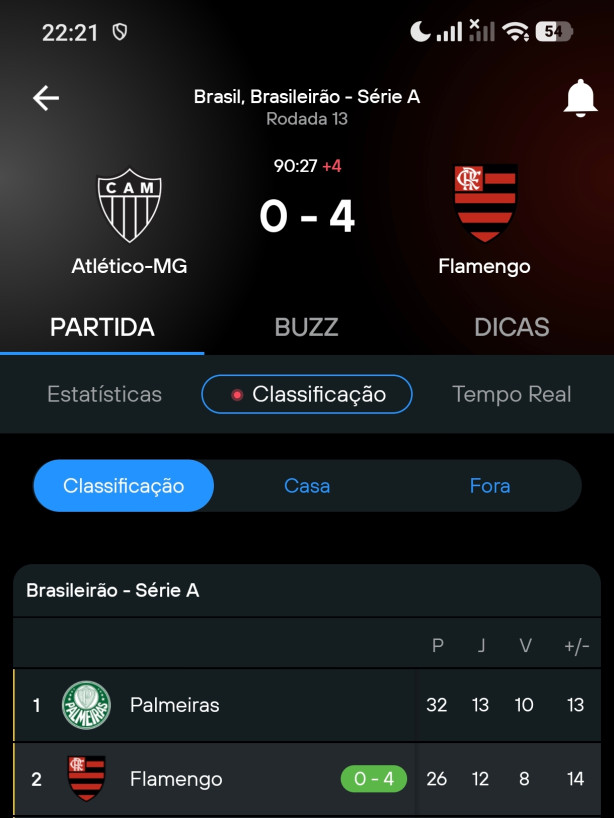 Virou campeonato espanhol