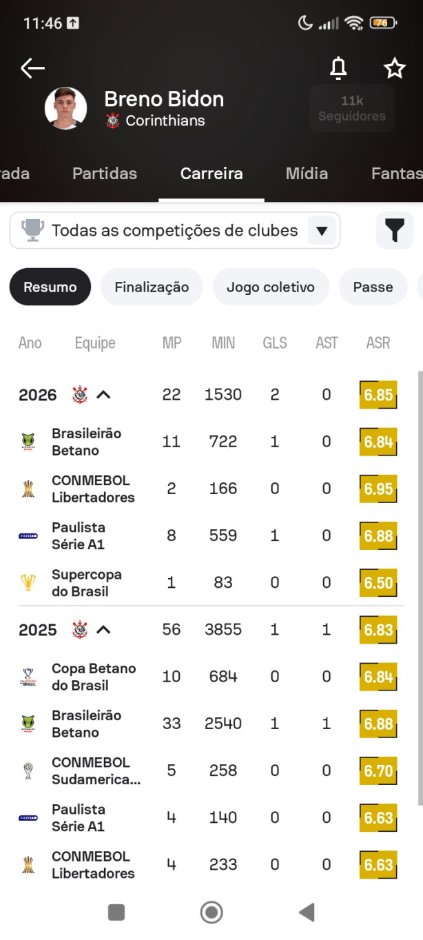 Bidon n�o � craque