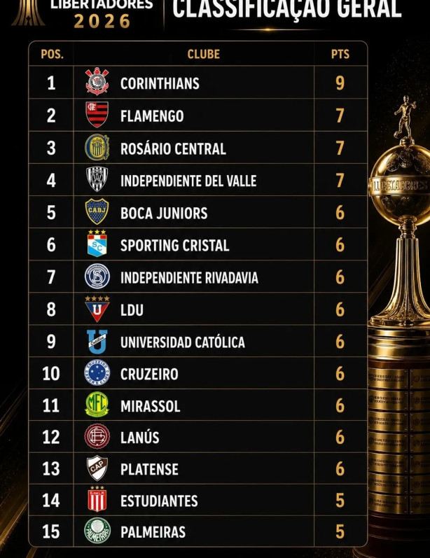Libertadores
