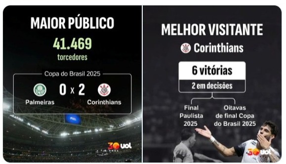 UOL tiro pela culatra