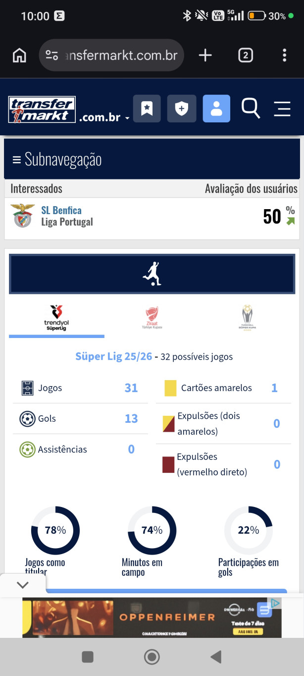N�mero dele no campeonato turco