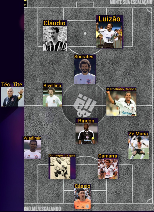 Resultado final das enquetes - os 11 maiores da hist�ria do Corinthians