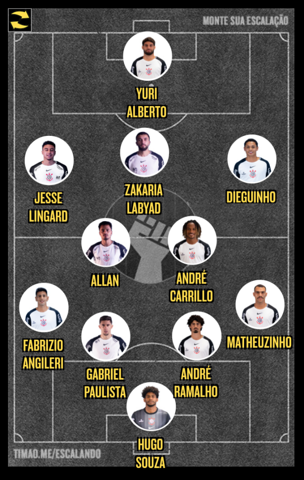 Jogo contra o Barra-Sc poderia ir com um time Misto