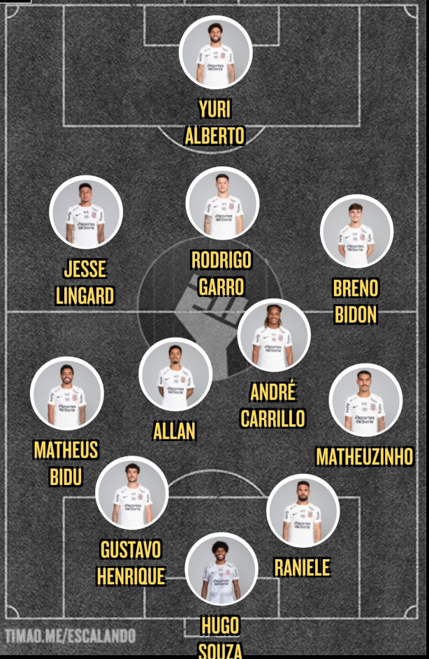 Escala��o contra o Botafogo