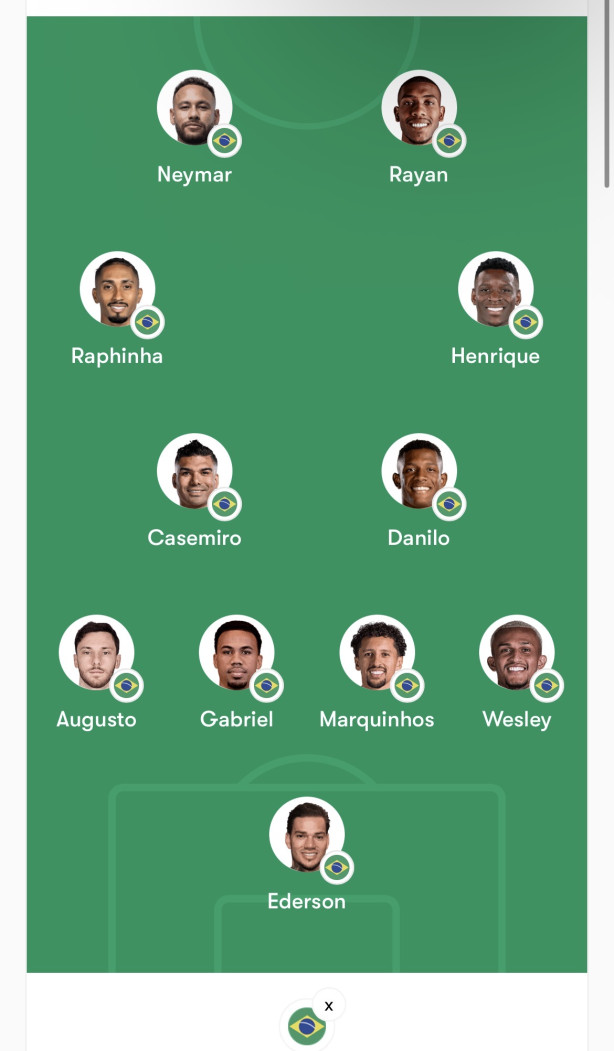 Essa seria a sele��o p copa?