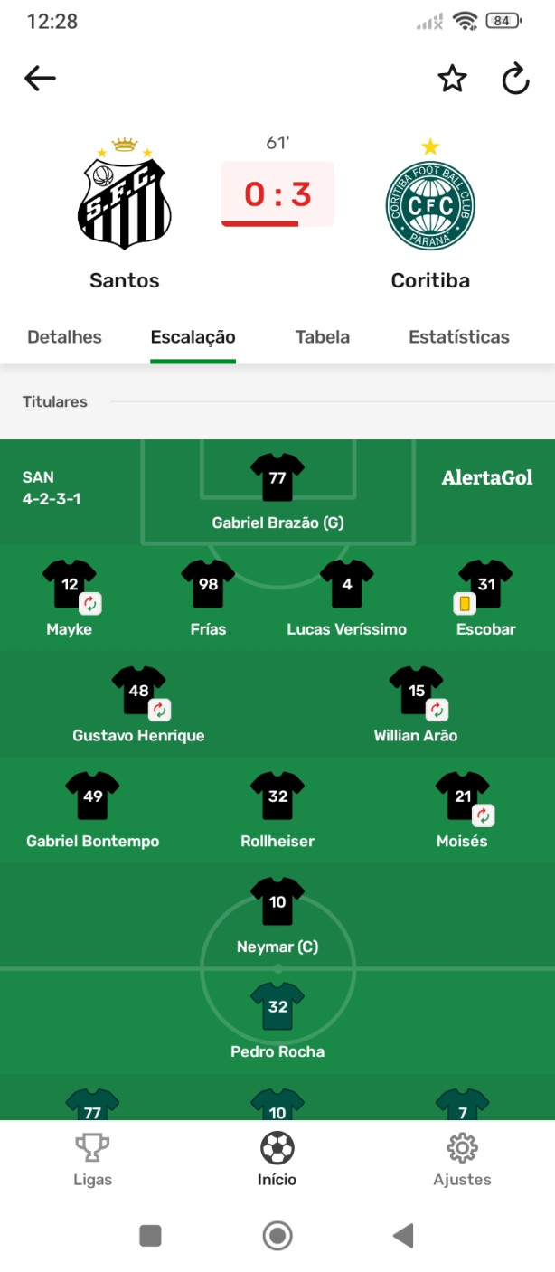 Me ajudem.. . Muita tristeza