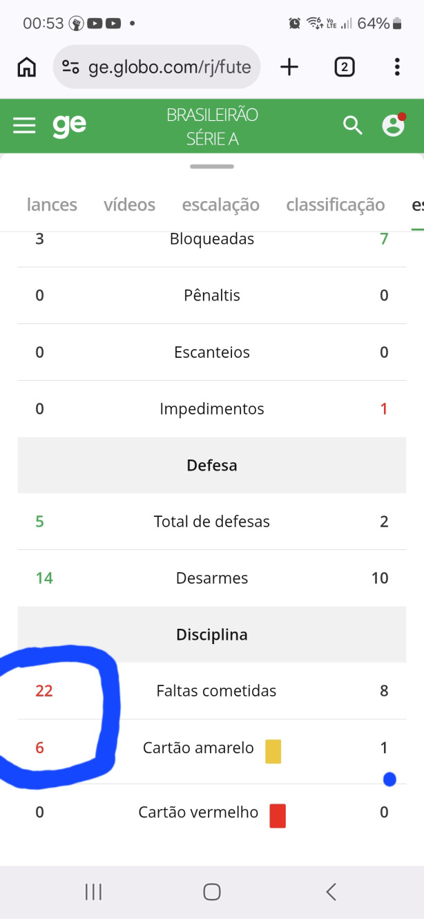 Mais um jogo decisivo
