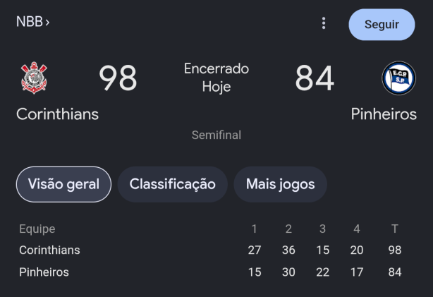 Vit�ria do Tim&atilde;o!