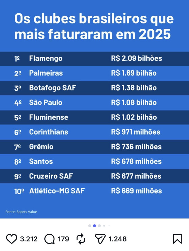 Era papo de tirar todos a for�a