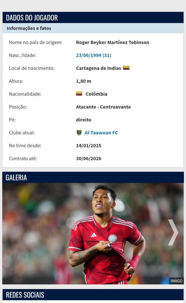 Roger Martinez