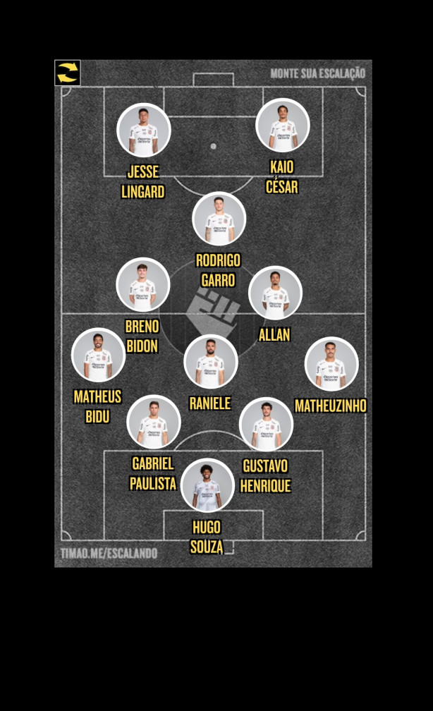 Time titular atual � esse!