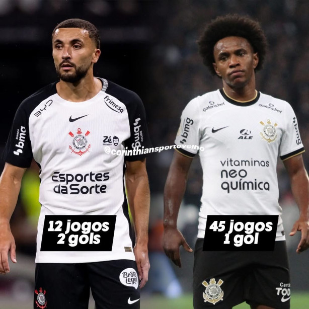 No Corinthians voc� � um NADA willian