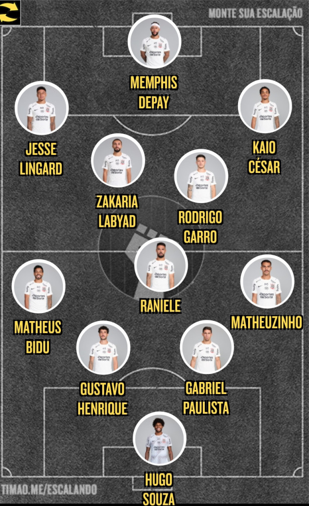 Seria esse nosso time ideal hoje?