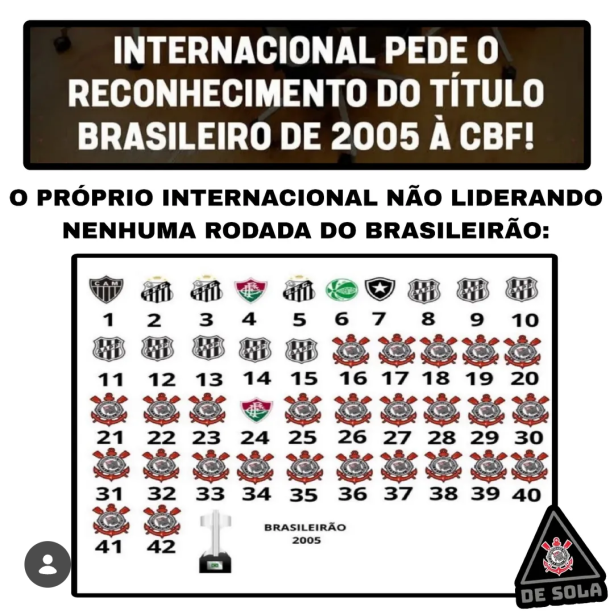 Eles juram que 2005 � deles