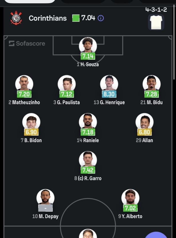 Memphis titular