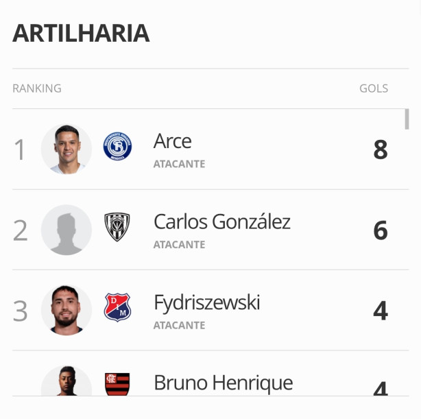 Alex arce