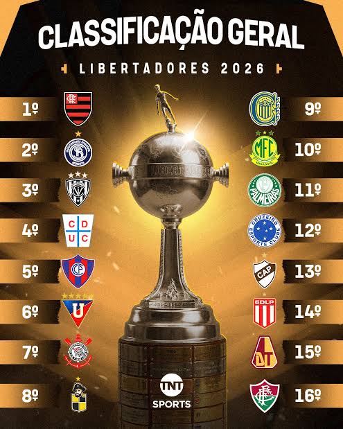 Bing�o do sorteio da Libertadores