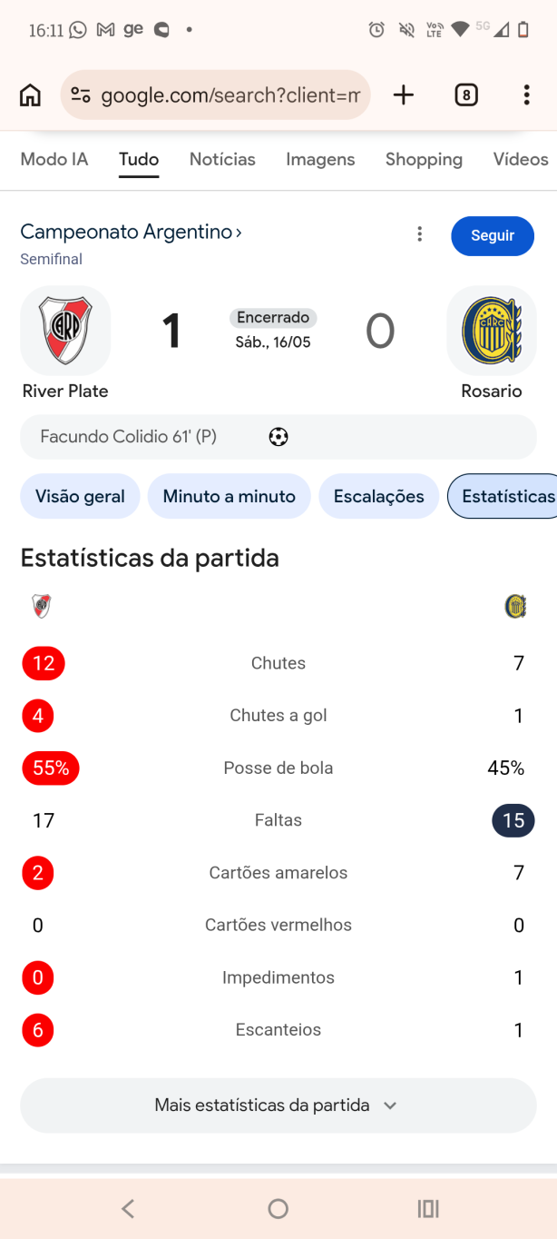 N�o � tudo isso da para passar, n�o tem time mais bobo...