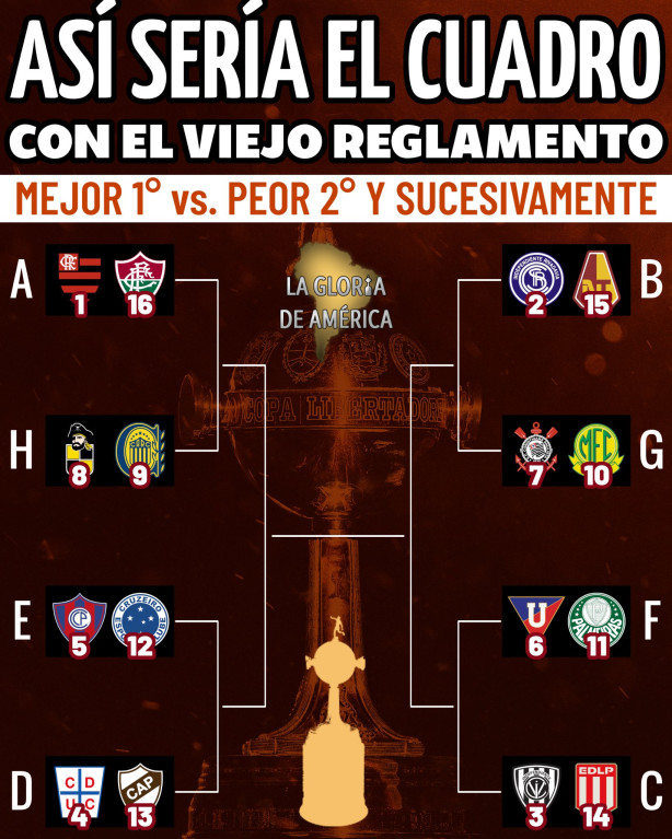 Opiniones