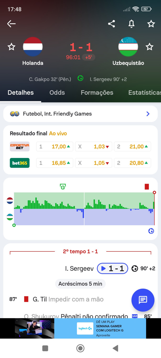 Coitado do Memphis, meu Deus!