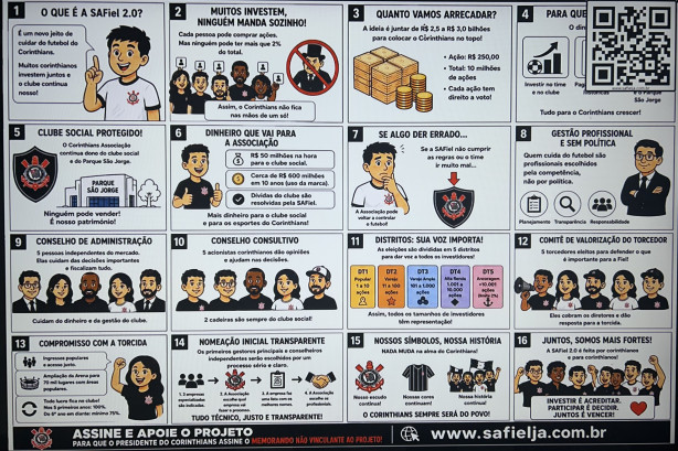 Quadrinhos resumido da SAFiel