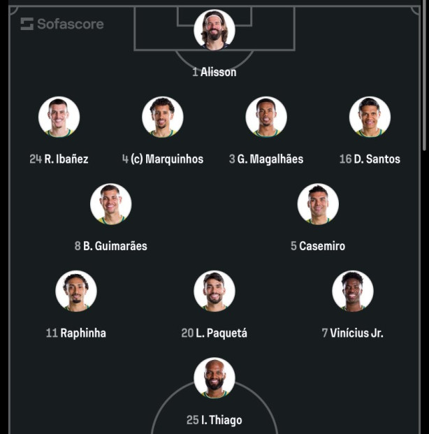 (Escala��o) Brasil vs Marrocos
