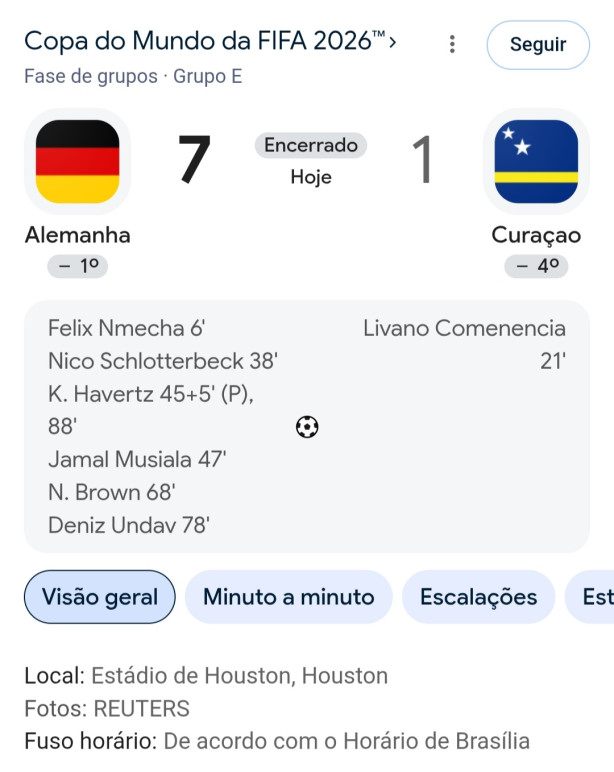 O pior pesadelo dos brasileiros