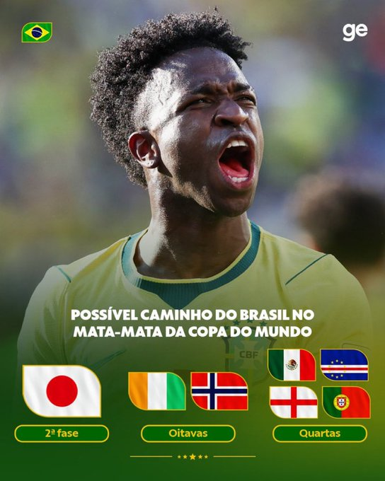 Advers�rios do Brasil no Mata-Mata