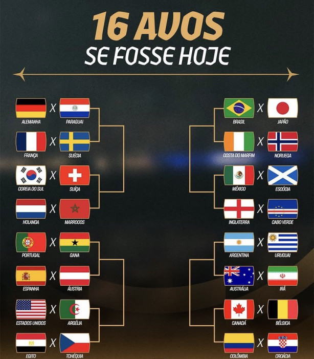 Se o Brasa passar em segundo...