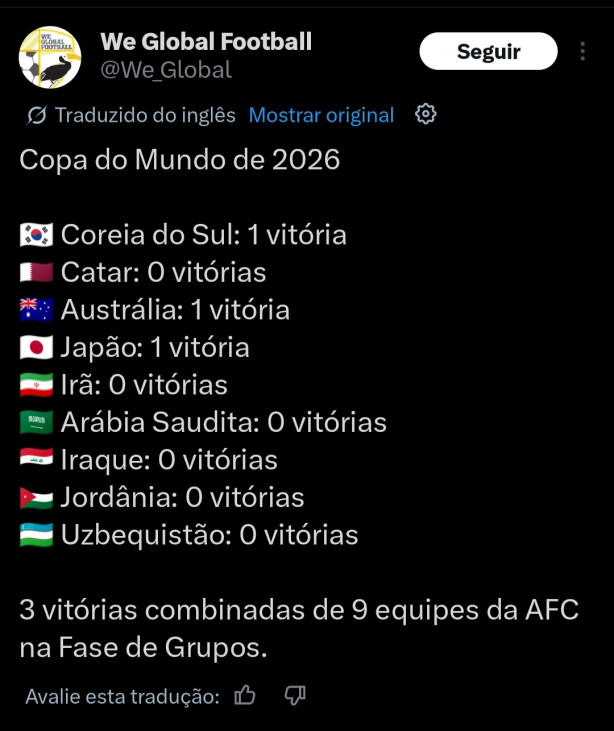 "Am�rica do Sul tem muitas vagas para a Copa"