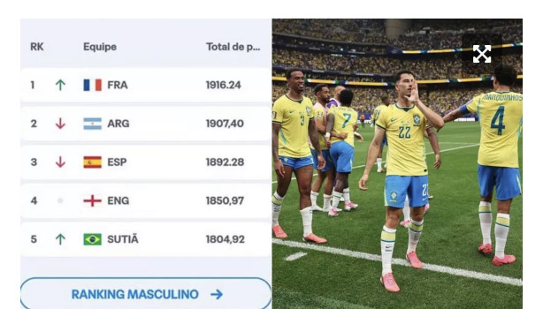 Brasil = Suti� no Site da FIFA