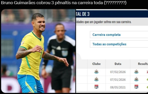 Comiss�o do antalotti � uma piada