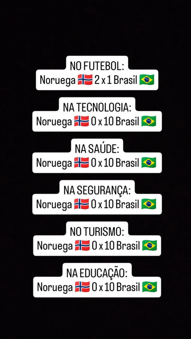 Vit�ria merecida da Noruega